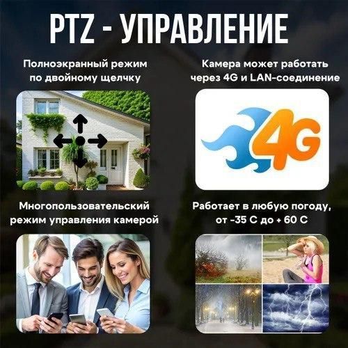 Вулична поворотна камера відеоспостереження з двома об'єктивами, двома екранами, 4G SIM-карта, 8MP, V380Pro 2443946365 фото
