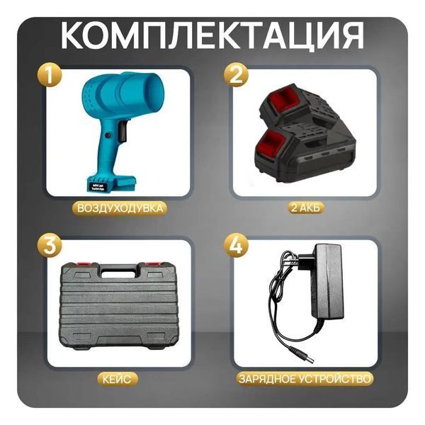Воздуходувка аккумуляторная портативная, 2 аккумулятора, кейс, электрическая для сушки авто, Ветродуйка садова 901415 фото