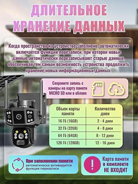 Вулична подвійна камера відеоспостереження 8МР 4K 4G SIM-карта на сонячній панелі, камера IP три об'єктиви 2572942587 фото