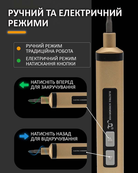 Электроотвёртка отвертка аккумуляторная с насадками SW-80022 (58 предметов) USB-Type-C для точных работ 2586524295 фото