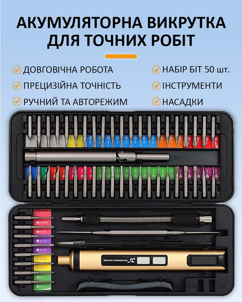 Электроотвёртка отвертка аккумуляторная с насадками SW-80022 (58 предметов) USB-Type-C для точных работ 2586524295 фото