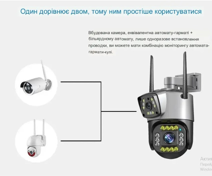 Уличная Поворотная камера видеонаблюдения с двойной камерой WIFI V380PRO 10X два объектива 901518 фото