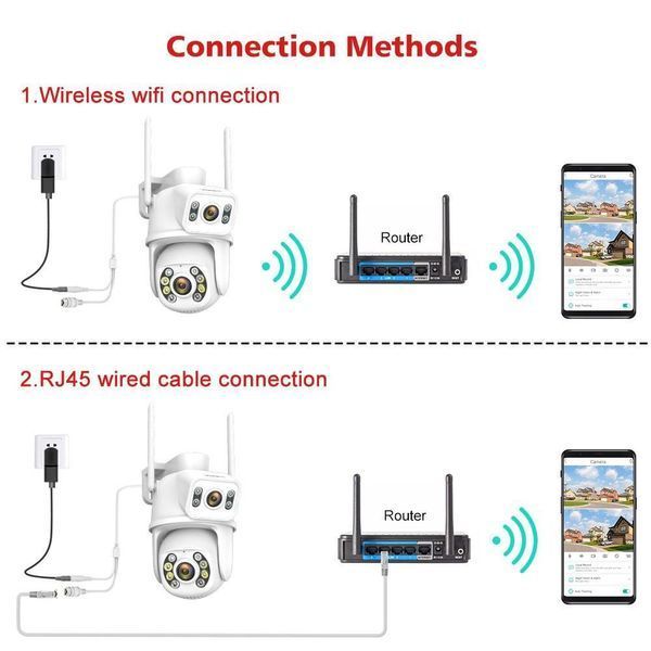 Вулична Камера відеоспостереження з подвійною камерою WI-FI 8MP 4K PTZ IP зовнішня з двома об'єктивами ICSEE 901818 фото