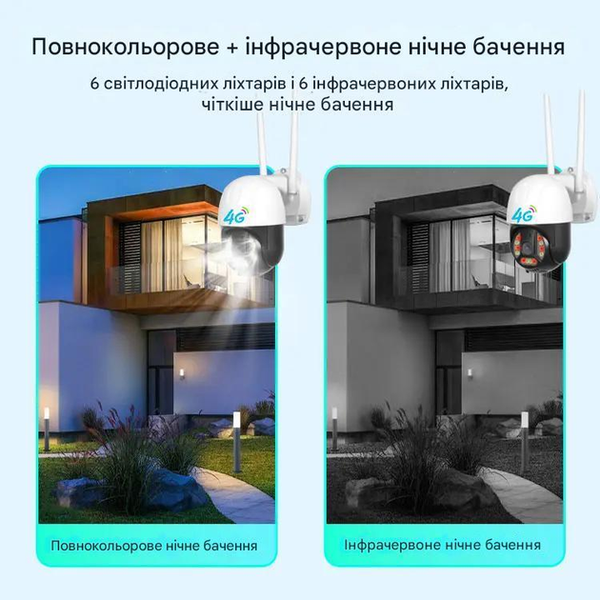 Вулична поворотна IP-камера GSM 4G OEMG C15X-H-4G. Програма &mdash; V380 Pro 1986501519 фото