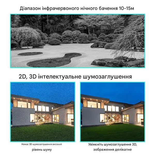 Вулична поворотна IP-камера GSM 4G OEMG C15X-H-4G. Програма &mdash; V380 Pro 1986501519 фото