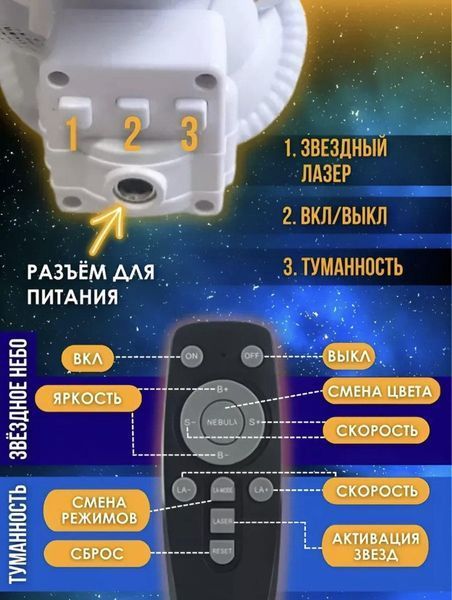 Ночник проектор звездного неба космонавт астронавт - лазерный светильник с пультом LED ночник 2004117579 фото