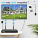 Вулична подвійна IP-камера відеоспостереження Wi-Fi 8MP 4K HD з двома об'єктивами, датчик руху, iCSee 2734693258 фото 6