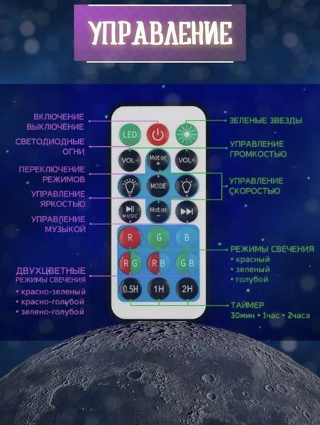 Ночник проектор звездного неба Космонавт Астронавт Большой Детский с пультом, таймером и колонкой 2031407284 фото