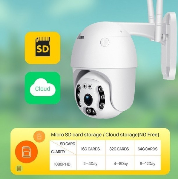 Комплект наружного видеонаблюдения 2в1 поворотная IP камера уличная 3840х2160 IP66, 360&deg; WIFI 1854050950 фото