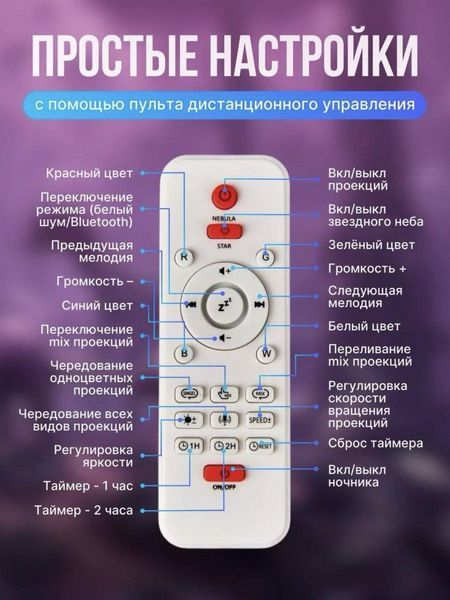 Ночник-проектор звездного неба Яйцо Дракона Светильник Лазерный с Bluetooth колонкой и пультом 2049394585 фото