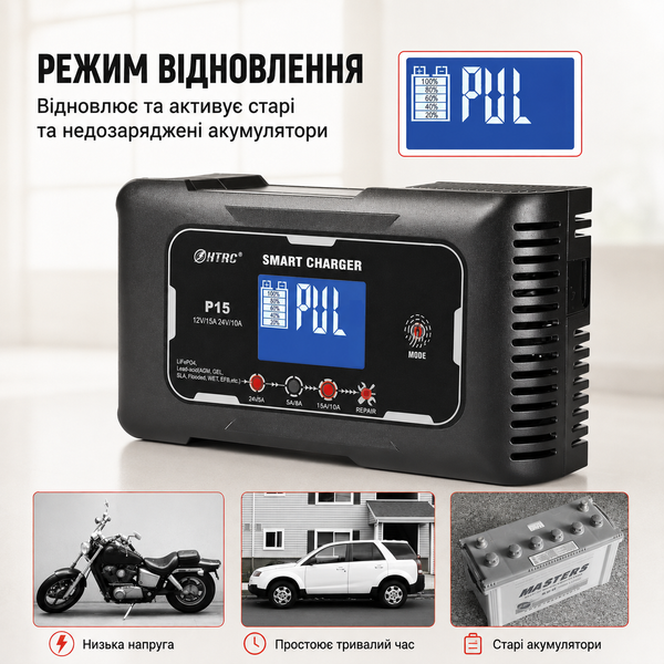 Автомобільне розумне зарядний пристрій HTRC P15 12 V15A/24V10A для кислотних/гелевих/AGM/LiFePO4 акумуляторів 9015 фото