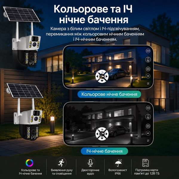 Уличная Поворотная Камера двойная видеонаблюдения WI-FI 8МР V380PRO с солнечной панелью работает от вай фай 2418099944 фото